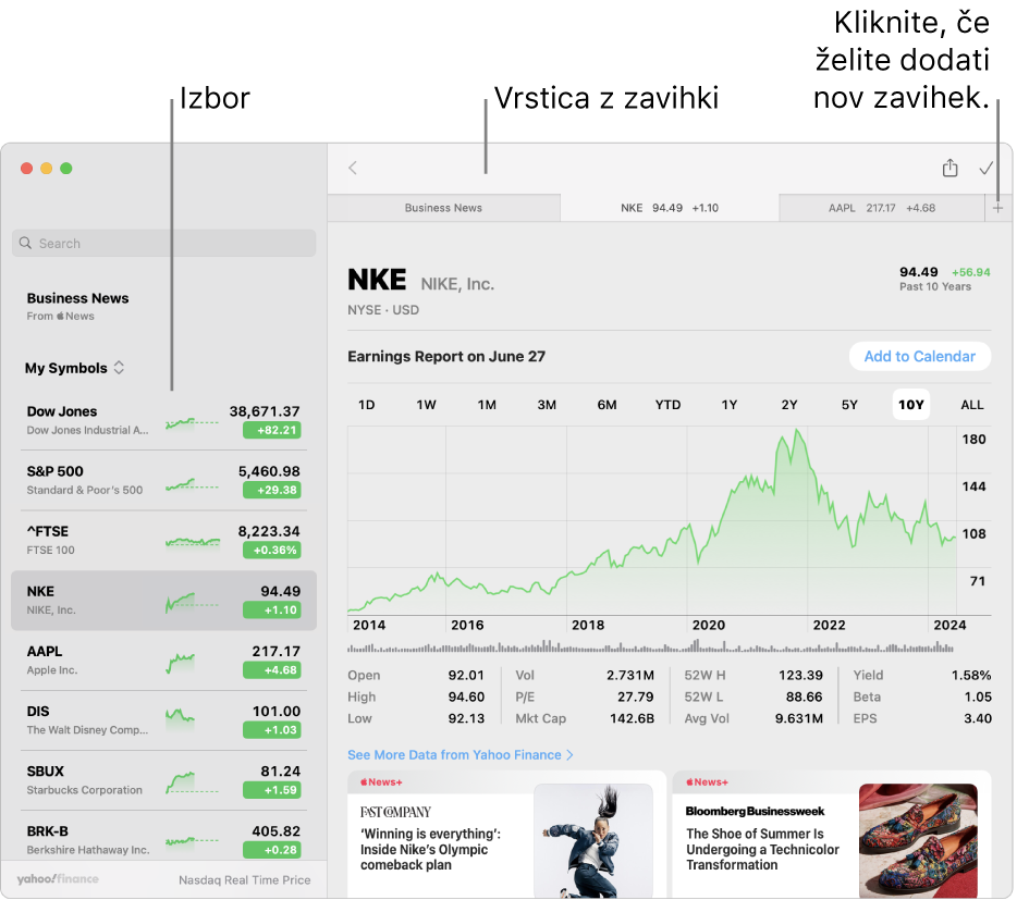 Okno Borze, v katerem je na levi strani prikazan izbor z eno izbrano oznako vrednostnega papirja, v desnem podoknu pa pripadajči grafikon in vir novic. Zavihki za izbrane oznake vrednostnih papirjev so prikazani na vrhu okna, skupaj z znakom plus, s katerim je mogoče dodati nov zavihek.