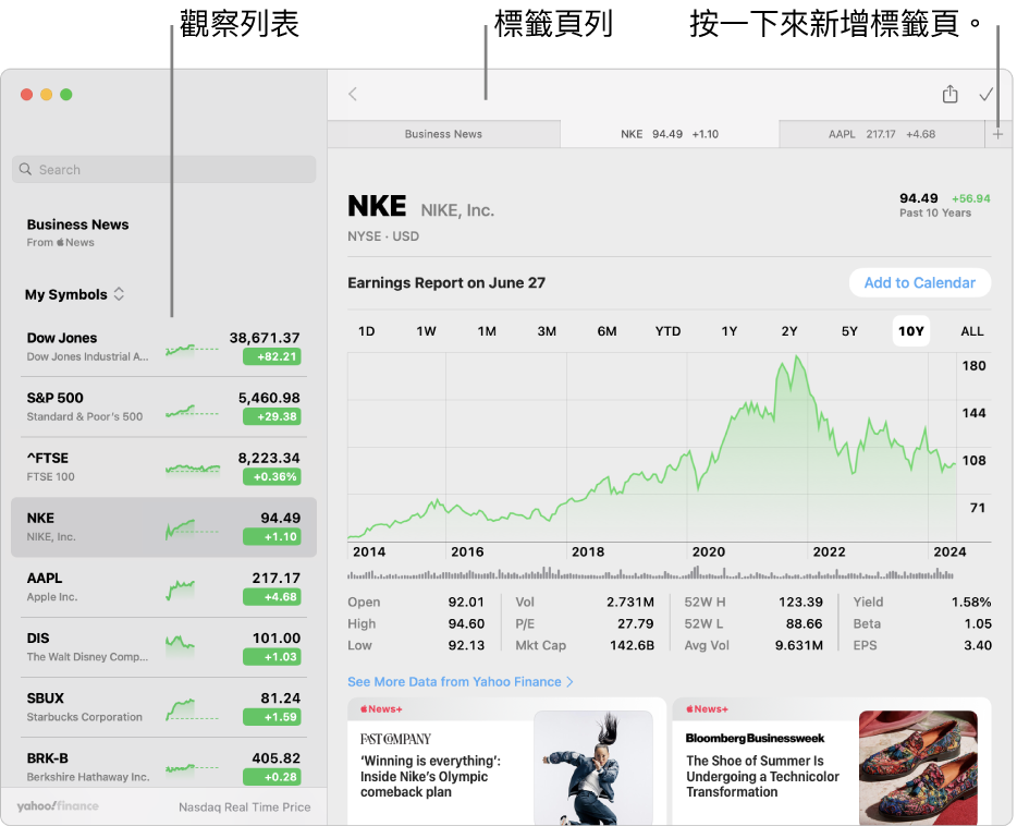「股市」視窗,左方顯示選取一個股票代號的觀察列表,對應的圖表和新聞 Feed 在右方面板中。所選股票代號的標籤頁橫跨視窗最上方,包含可用來新增標籤頁的加號。