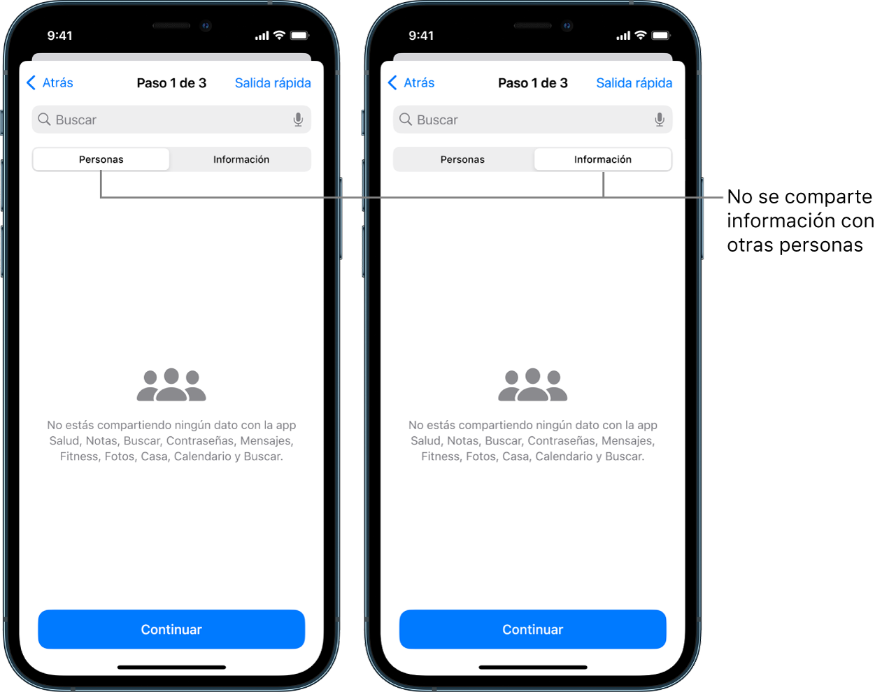 Una pantalla que muestra que un usuario no comparte ninguna información con ninguna otra persona seleccionando la pestaña de personas e información.