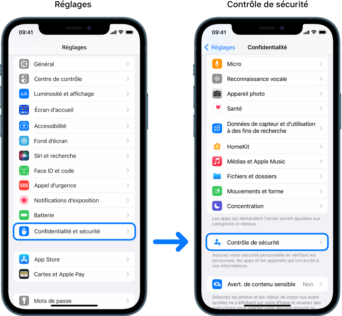 Le moyen d’accéder à Contrôle de sécurité depuis l’app Réglages.