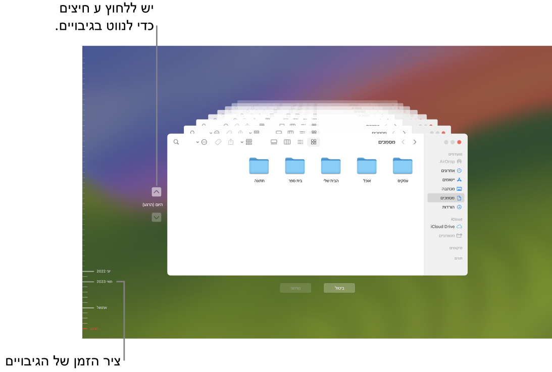 סימונים בציר הזמן של הגיבוי. הסימון האדום מצביע על הגיבוי הפתוח כעת לעיון.