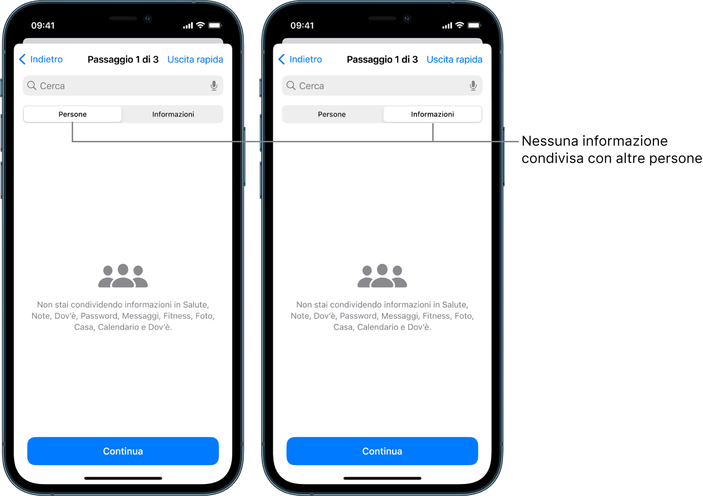 Una schermata che mostra che l’utente non sta condividendo alcuna informazione con altre persone; sono selezionati i pannelli Persone e Informazioni.