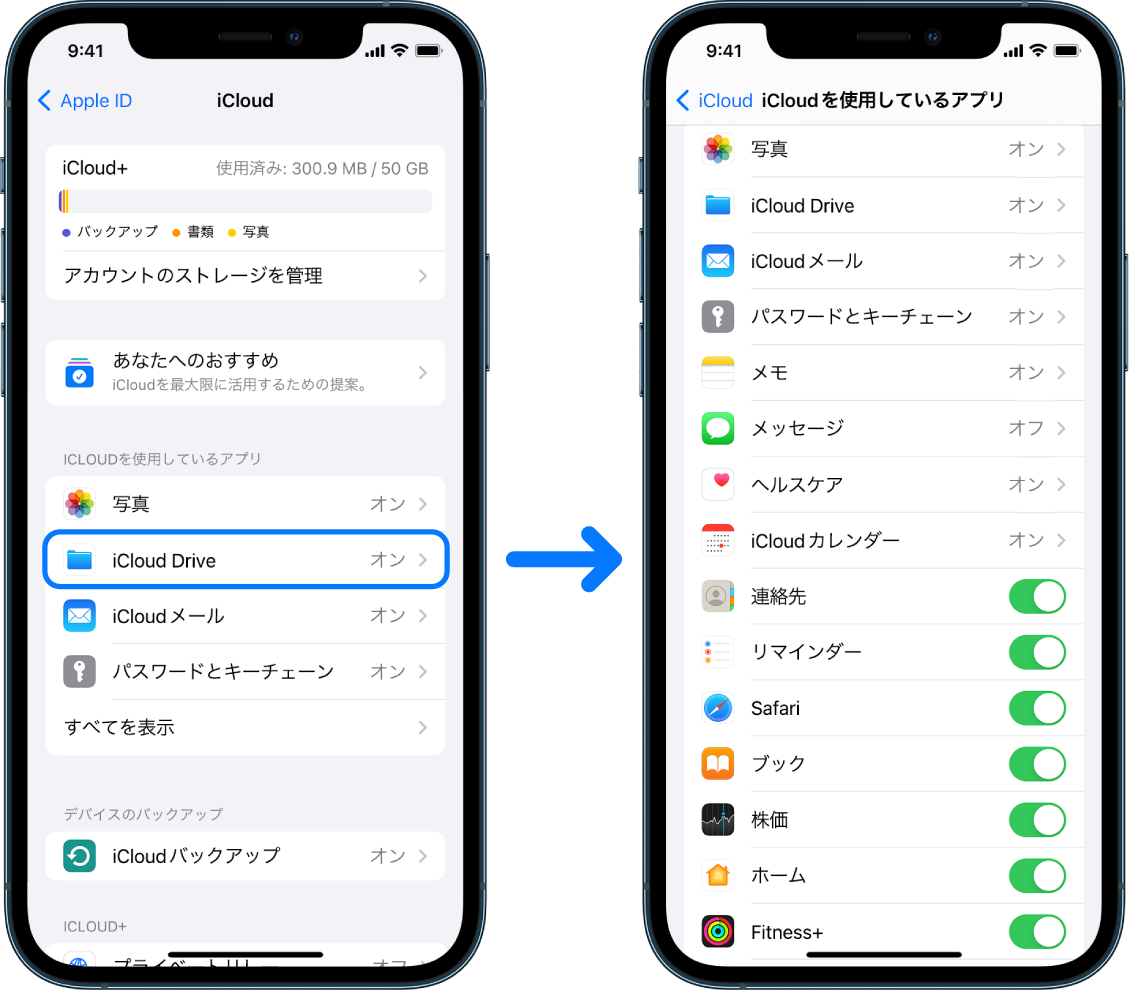 サインインされたApple IDアカウントが表示されたiPhone。さまざまなiCloudサービスがオンになっています。