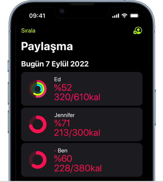 Aktivite verilerinin iki başka kişiyle paylaşıldığını gösteren bir iPhone ekranı.