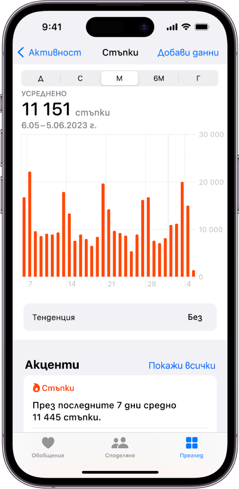 Екранът Крачки, който показва средна седмична стойност за няколко седмици.