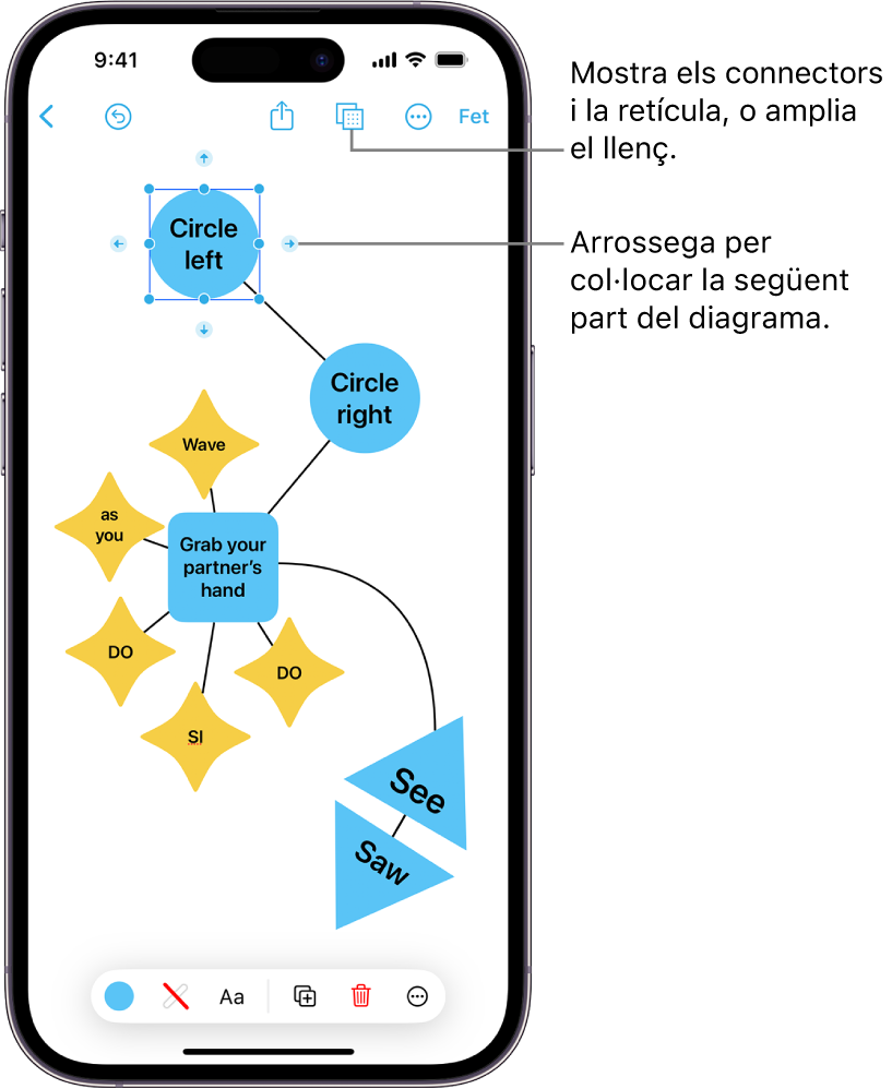 Un diagrama en una pissarra del Freeform en què es mostren els connectors d’una forma seleccionada i, a la part inferior de la pantalla, hi ha les eines de de format de la forma.