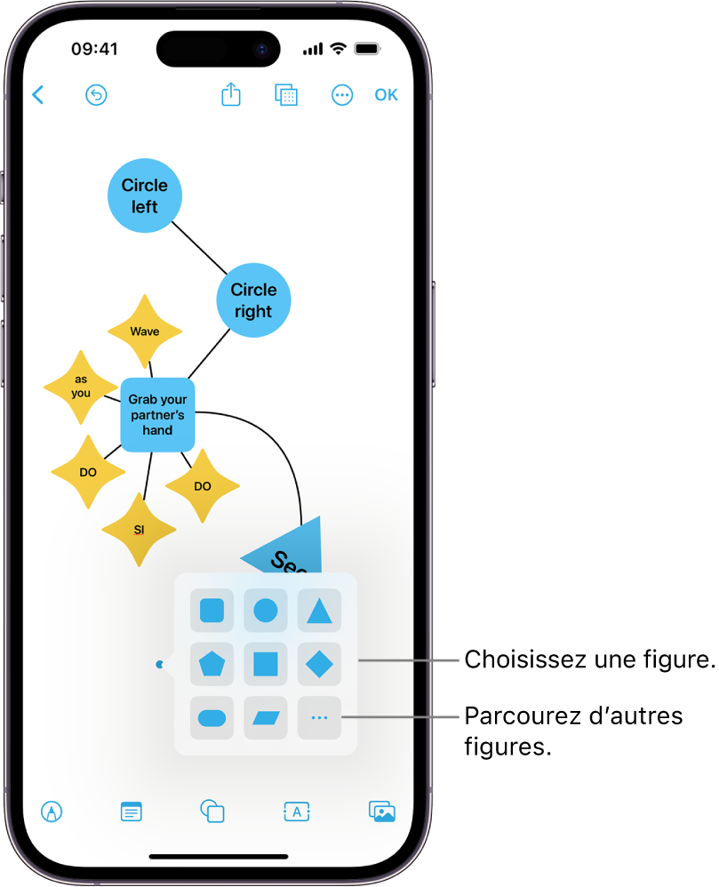 Un diagramme avec une nouvelle figure en cours d’ajout.