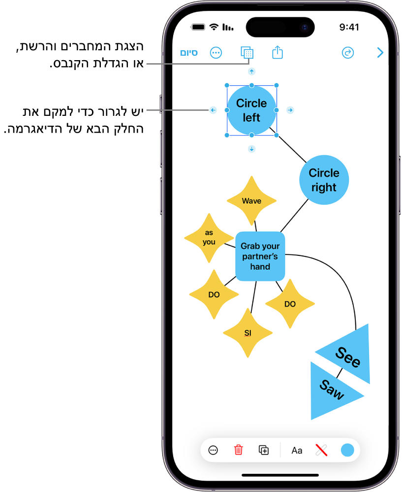 דיאגרמה בלוח Freeform עם מחברים שמוצגים על צורה שנבחרה, וכלי עיצוב הצורות גלויים בתחתית המסך.