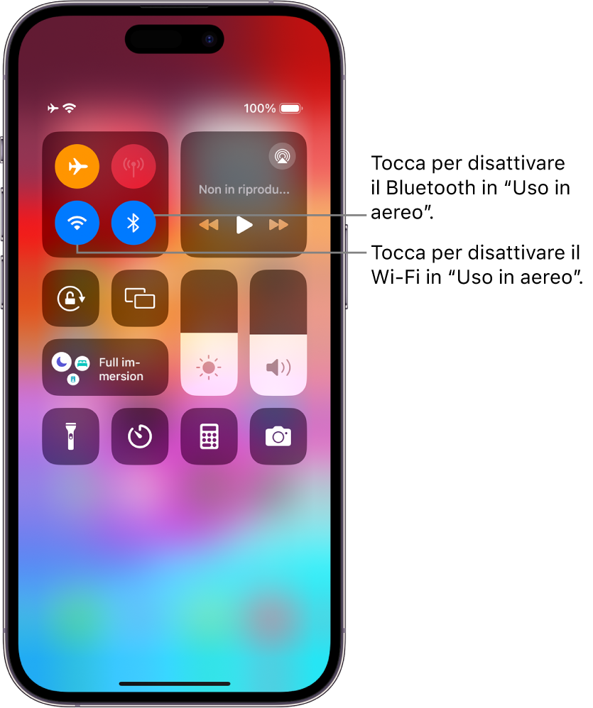 Centro di Controllo di iPhone. Nel gruppo di controlli in alto a sinistra sono visibili i pulsanti della modalità “Uso in aereo”, del Wi-Fi (in basso a sinistra) e del Bluetooth (in basso a destra). “Uso in aereo”, Wi-Fi e Bluetooth sono tutti attivati. Tocca il pulsante Bluetooth per disattivare il Bluetooth in Modalità “Uso in aereo”. Tocca il pulsante Wi-Fi per disattivare il Wi-Fi in Modalità “Uso in aereo”.