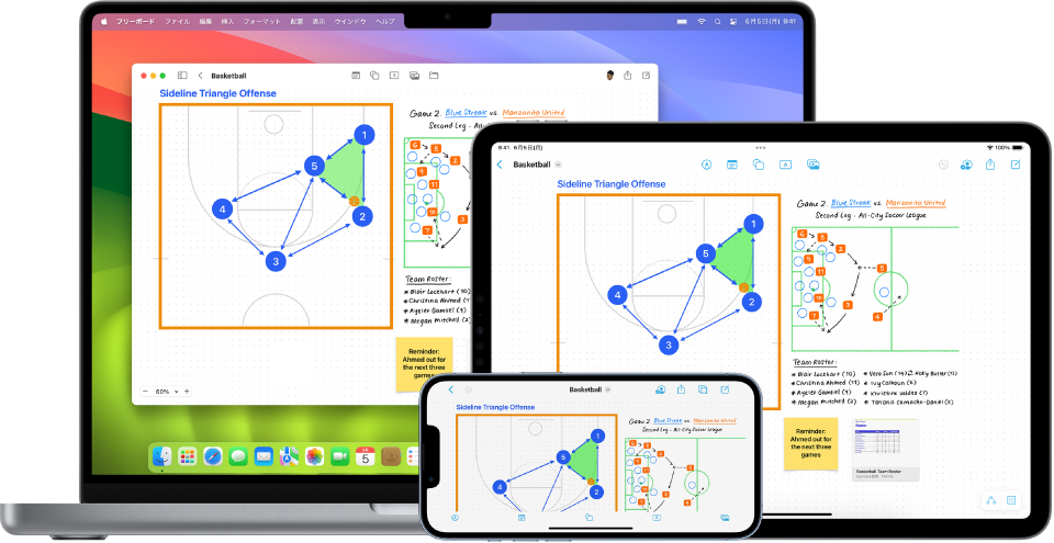 フリーボードアプリが開いているMac、iPad、およびiPhone。