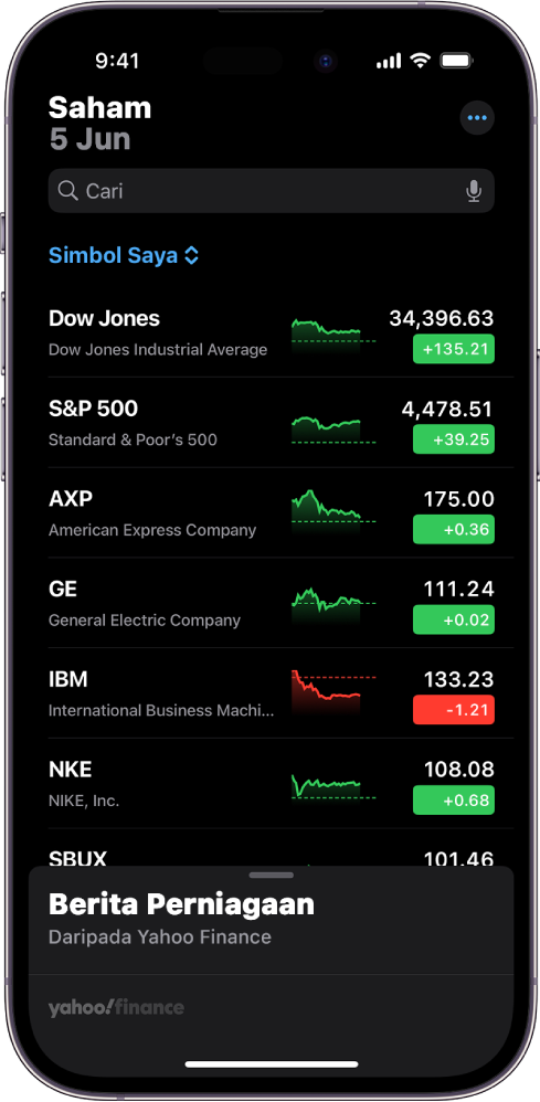 Senarai pemerhatian dalam app Saham menunjukkan senarai saham yang berbeza. Setiap saham dalam paparan senarai, dari kiri ke kanan, simbol dan nama saham, carta prestasi, harga saham dan perubahan harga. Di bahagian atas skrin, di atas tajuk senarai pemerhatian Simbol Saya, ialah medan carian. Di bahagian bawah skrin ialah Berita Perniagaan. Leret ke atas pada Berita Perniagaan untuk memaparkan cerita.
