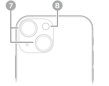 Pandangan belakang iPhone 13 mini. Kamera belakang dan denyar berada di bahagian kiri atas.