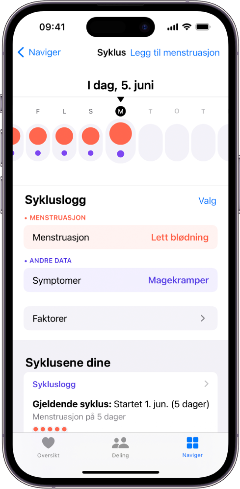 Syklus-skjermen viser tidslinjen for en uke øverst på skjermen. Røde sirkler og lilla prikker viser de fem første dagene i tidslinjen. Under tidslinjen vises valg for å legge til mer informasjon om menstruasjon, symptomer og annet.