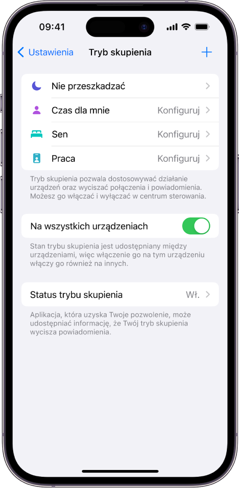Ekran pokazujący cztery domyślne tryby skupienia, Nie przeszkadzać, Czas dla mnie, Sen oraz Praca. Przycisk Na wszystkich urządzeniach pozwala na używanie tych samych ustawień trybu skupienia na wszystkich Twoich urządzeniach Apple zalogowanych przy użyciu tego samego Apple ID.