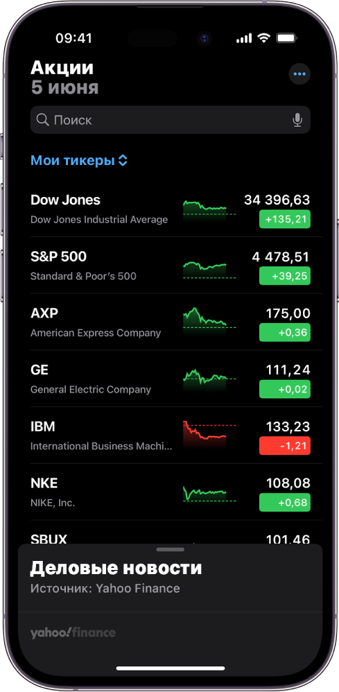 Список в приложении «Акции», в котором отображается перечень различных акций. На каждой акции отображается следующая информация (слева направо): тикер и название акции, график показателей доходности, цена акции и данные об изменении цены. В верхней части экрана над списком акций «Мои тикеры» расположено поле поиска. Внизу экрана находится раздел «Деловые новости». С помощью жеста смахивания вверх по разделу «Деловые новости» можно отобразить статьи.