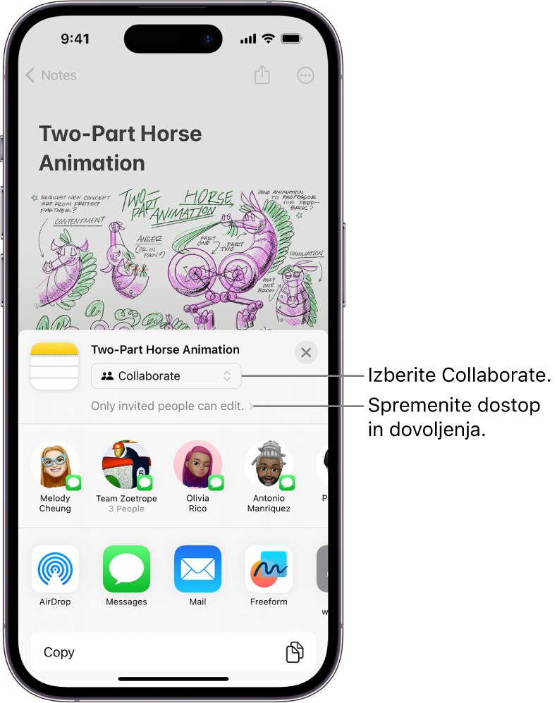 Povabilo za sodelovanje, ki prikazuje možnost Collaborate za deljenje  in »Only people you invite can edit« kot nastavitev dostopa in dovoljenja. Štirje možni prejemniki, vključno s skupino, tvorijo vrstico pod tem. Spodnja vrstica ponuja različne načine za deljenje opombe: AirDrop, Messages, Mail in Freeform.
