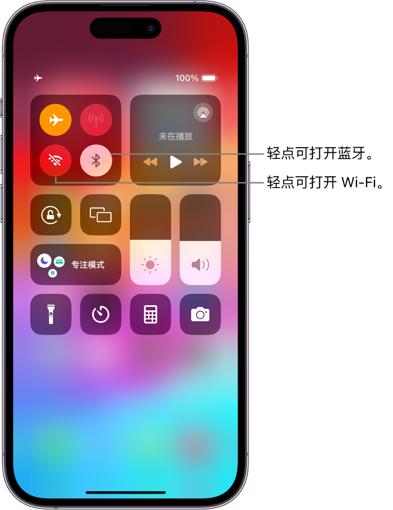 飞行模式已打开的控制中心，显示 Wi-Fi 和蓝牙已关闭。控制中心的左上角附近是用于打开 Wi-Fi 和蓝牙的按钮。