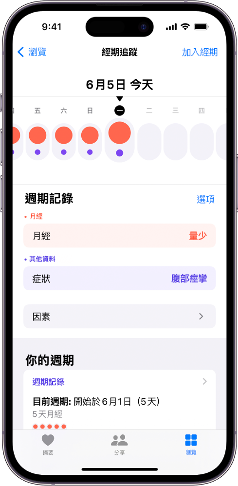 「經期追蹤」畫面最上方顯示一週時間軸。實心紅色圓圈和紫色圓點標記時間軸上的前 5 天。時間軸下方選項可加入經期、症狀和其他資訊。