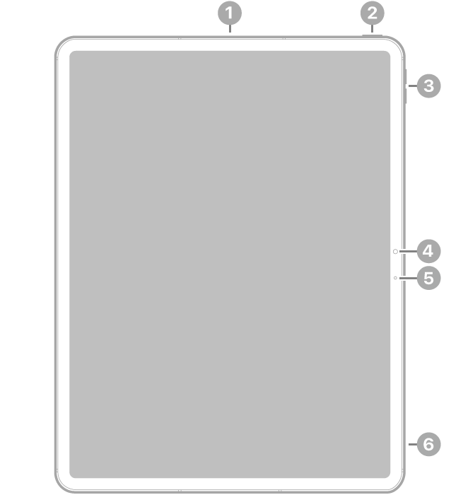 Изглед отпред на iPad Pro 13-инча (M4) с надписи за горния бутон и Touch ID горе вдясно, бутоните за силата на звука горе вдясно, предната камера горе в средата и микрофона в средата.