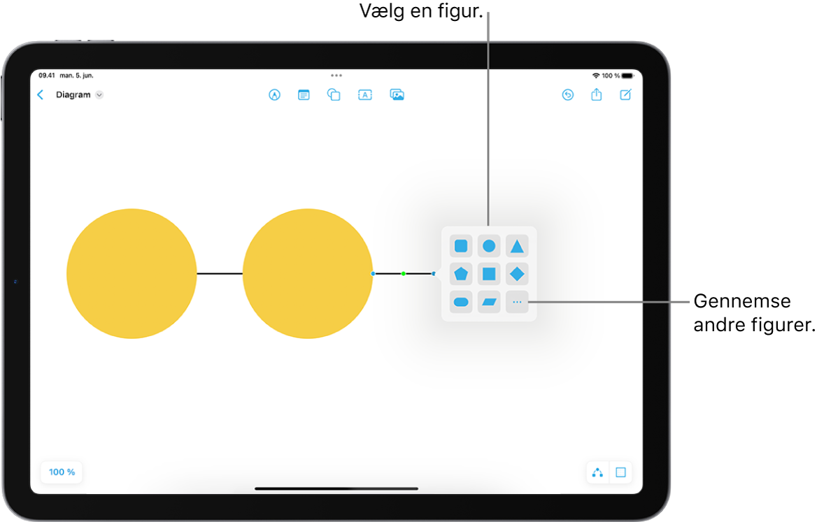 Et diagram med en ny figur, der er ved at blive tilføjet.