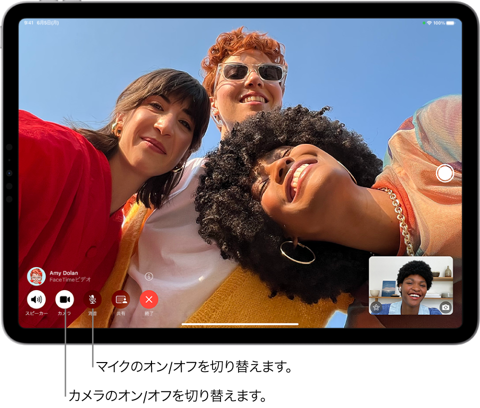 通話中のFaceTimeの画面。右下の小さい枠内に発信者の画像が表示され、画面の残り一杯に受信者の画像が表示されています。画面下部にFaceTimeコントロールがあり、「スピーカー」、「カメラ」、「消音」、「コンテンツを共有」、「終了」の各ボタンが含まれています。コントロールの上部には、通話相手の名前またはApple IDが表示されています。