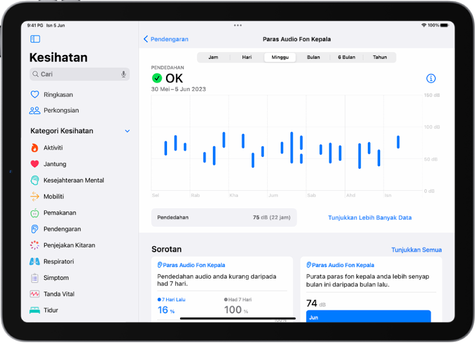 Skrin Pendengaran dalam Kesihatan menunjukkan julat paras audio fon kepala dalam seminggu.