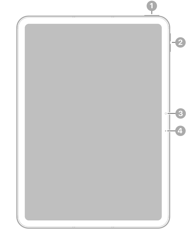 Przód jedenastocalowego iPada Air (M2); opisy wskazują przycisk górny oraz Touch ID (u góry, po prawej), przyciski głośności (u góry, po prawej), aparat przedni (na środku, po prawej) oraz mikrofon (po prawej).