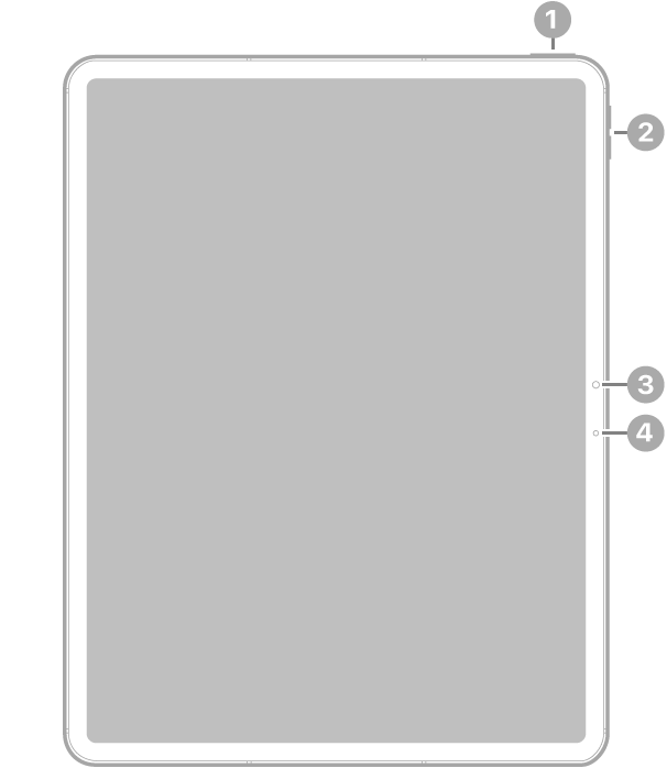 Przód jedenastocalowego iPada Air (M2); opisy wskazują przycisk górny oraz Touch ID (u góry, po prawej), przyciski głośności (u góry, po prawej), aparat przedni (na środku, po prawej) oraz mikrofon (po prawej).
