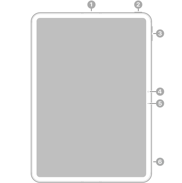 Przód jedenastocalowego iPada Pro (M4); opisy wskazują mikrofon (u góry, na środku), przycisk górny oraz Touch ID (u góry, po prawej), przyciski głośności (u góry, po prawej), aparat przedni i mikrofon (na środku, po prawej) oraz mikrofon (na dole, po prawej).