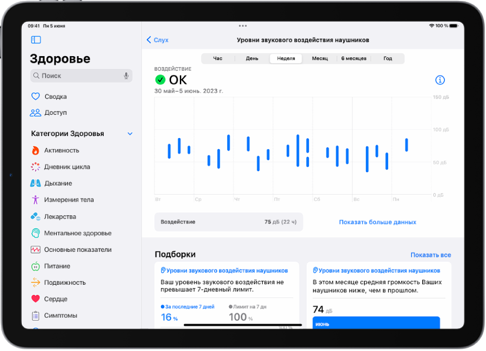Экран «Слух» в приложении «Здоровье» показывает диапазон уровней звука в наушниках за неделю.