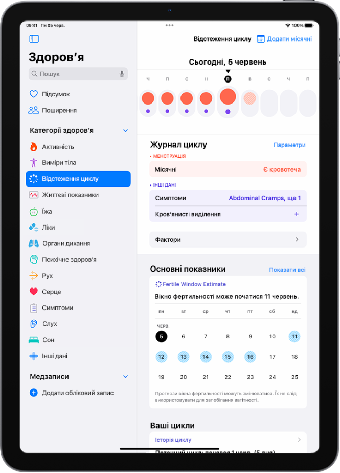 Екран «Відстеження циклу», на якому вгорі показано часову шкалу для одного тижня. Суцільними червоними кругами й бузковими точками позначено перші 5 днів на шкалі часу. Під часовою шкалою наведено опції для додавання інформації про місячні, симптоми тощо.