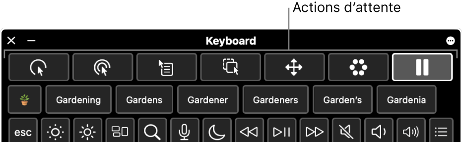 Boutons correspondant aux actions d’attente situés en haut du clavier d’accessibilité.