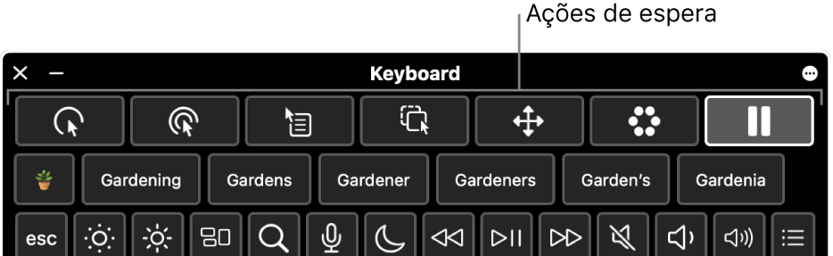 Botões de ação de espera localizados na parte superior do teclado para acessibilidade.