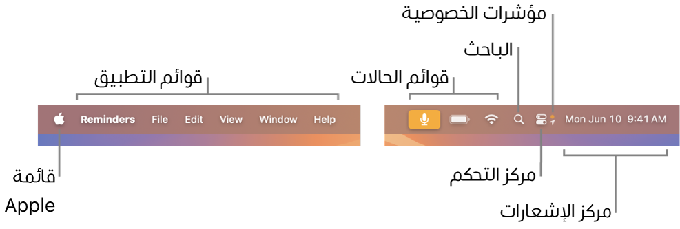 شريط القائمة. على اليسار توجد قائمة Apple وقوائم التطبيقات. على اليسار، توجد قوائم الحالات والباحث ومركز التحكم ومؤشرات الخصوصية ومركز الإشعارات.