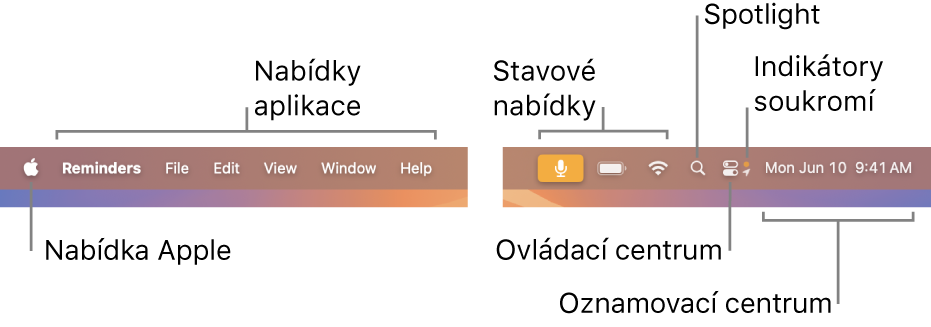 Řádek nabídek. Na levé straně se nachází nabídka Apple a nabídky aplikací. Napravo jsou vidět stavové nabídky, Spotlight, Ovládací centrum, indikátory soukromí a Oznamovací centrum.