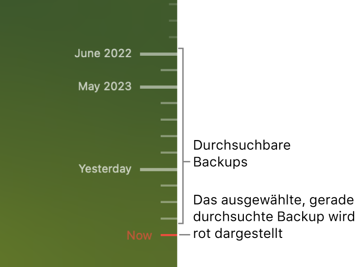 Skalenstriche in der Backup-Timeline. Der rote Skalenstrich zeigt das Backup an, das du durchblätterst