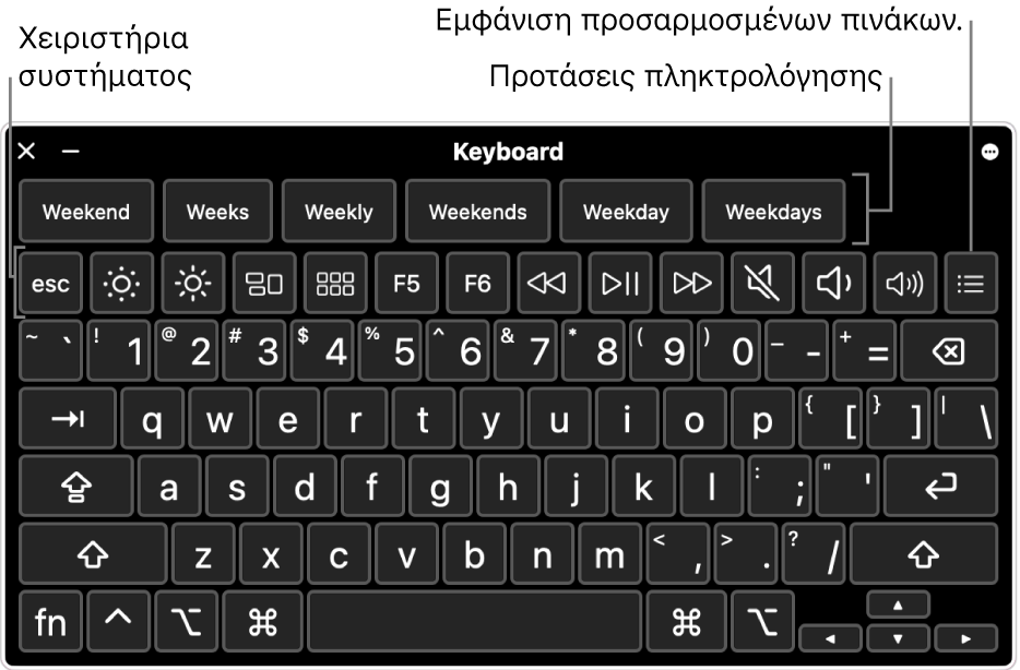 Το Πληκτρολόγιο προσβασιμότητας με προτάσεις πληκτρολόγησης κατά μήκος του πάνω μέρους. Παρακάτω βρίσκεται μια σειρά κουμπιών για στοιχεία ελέγχου συστήματος για πραγματοποίηση ενεργειών όπως προσαρμογή της φωτεινότητας οθόνης και εμφάνιση προσαρμοσμένων πινάκων.