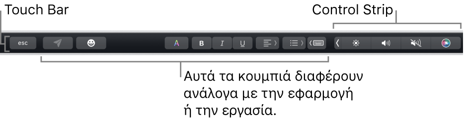 Το Touch Bar κατά μήκος του πάνω μέρους του πληκτρολογίου, όπου εμφανίζεται το συμπτυγμένο Control Strip στα δεξιά και κουμπιά που διαφέρουν ανάλογα με την εφαρμογή ή την εργασία.