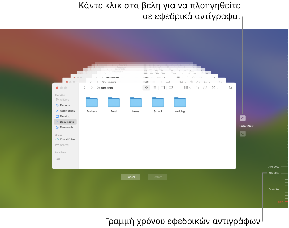 Το παράθυρο του Time Machine εμφανίζει στοιβαγμένες πολλαπλές οθόνες Finder που αντιπροσωπεύουν εφεδρικά αντίγραφα, με βέλη για πλοήγηση. Τα βέλη και η γραμμή χρόνου εφεδρικών αντιγράφων στα δεξιά σάς βοηθάνε να πλοηγηθείτε στα εφεδρικά αντίγραφά σας ώστε να μπορείτε να επιλέξετε ποια αρχεία να επαναφέρετε.