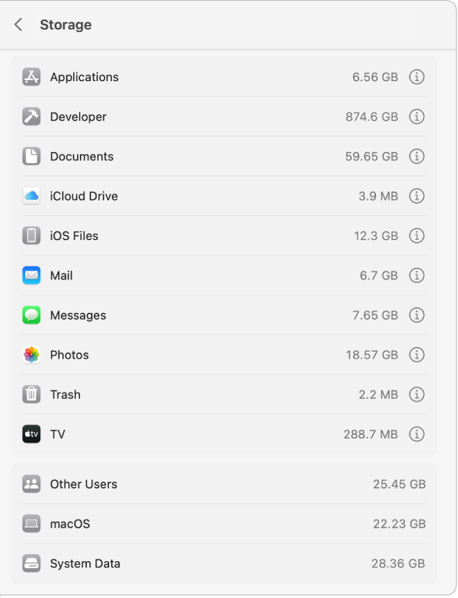 Storage categories that can be selected to see how much space is being used, to find files and to delete files you no longer need.