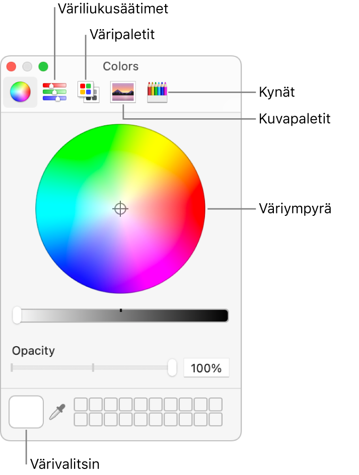 Värit-ikkuna. Ikkunan yläreunassa on työkalupalkki, jossa on painikkeita väriliukusäätimille, väripaleteille, kuvapaleteille ja kynille. Ikkunan keskellä on väriympyrä. Värivalitsin on alhaalla vasemmalla.