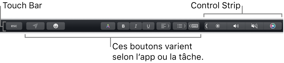 La Touch Bar en haut du clavier affichant la Control Strip développée à droite et les boutons qui varient en fonction des apps ou des tâches.