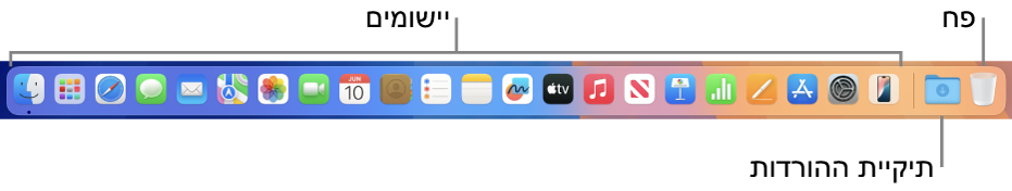 ה‑Dock עם צלמיות של יישומים, עם הערימה ״הורדות״ ועם תיקיית הפח.