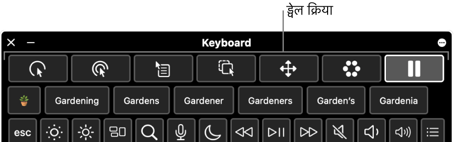 ऐक्सेसिबिलिटी कीबोर्ड के शीर्ष पर स्थित क्रिया बटन मौजूद हैं।