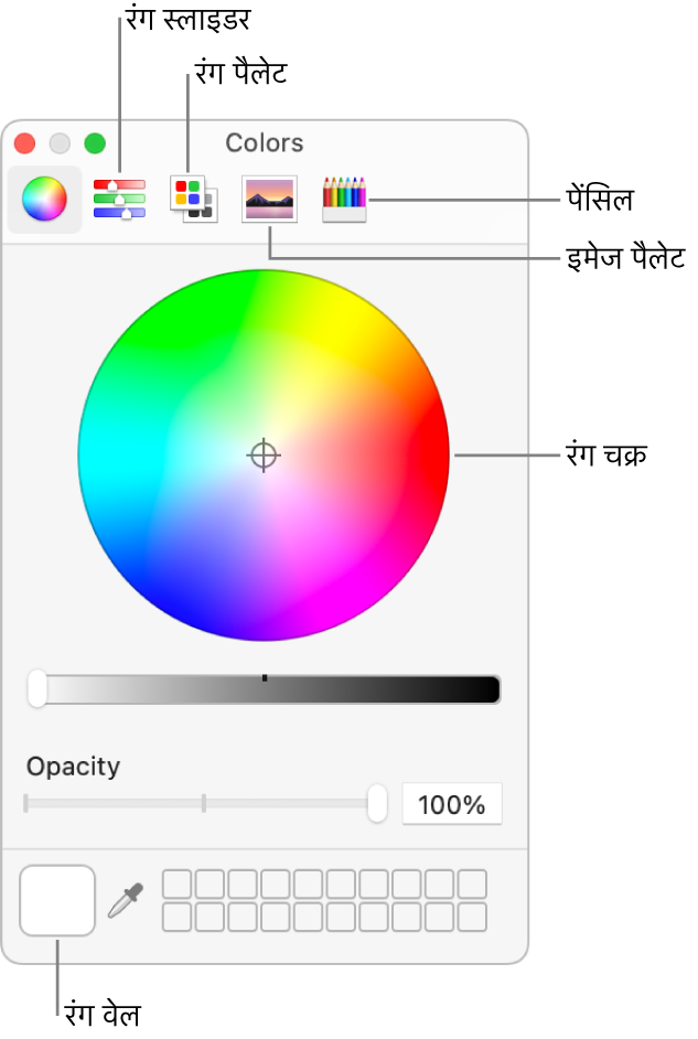 रंग विंडो। विंडो के शीर्ष पर टूलबार है जिसमें रंग स्लाइडर, रंग पैलेट, छवि पैलेट और पेंसिल्स के लिए बटन हैं। विंडो के मध्य में रंग चक्र है। रंग कुआँ सबसे नीचे बाईं ओर है।