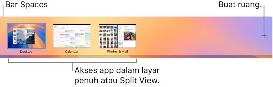 Bar Spaces menampilkan ruang desktop, app dalam layar penuh dan Split View, serta tombol Tambah untuk membuat ruang.