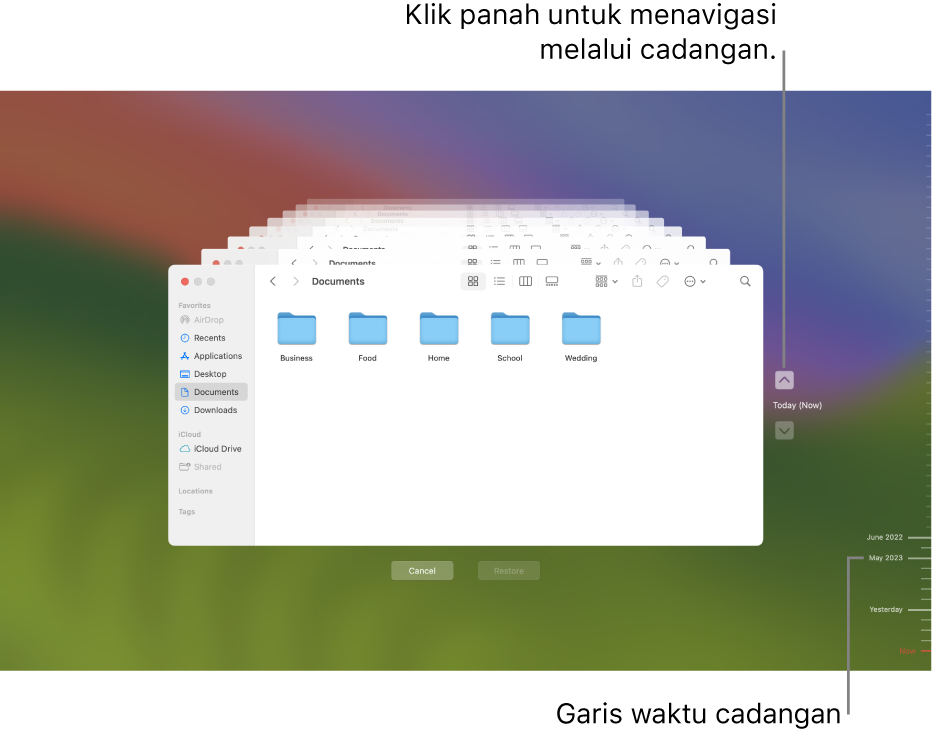 Jendela Time Machine menampilkan beberapa layar Finder yang ditumpuk untuk mewakili cadangan, dengan panah untuk navigasi. Panah dan garis waktu cadangan di sebelah kanan membantu Anda menavigasi cadangan sehingga Anda dapat memilih file mana yang akan dipulihkan.