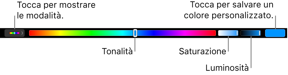 Touch Bar che mostra i cursori per tonalità, saturazione e luminosità per la modalità HSB. All’estremità sinistra, il pulsante per mostrare tutte le modalità. All’estremità destra, il pulsante per salvare un colore personalizzato.