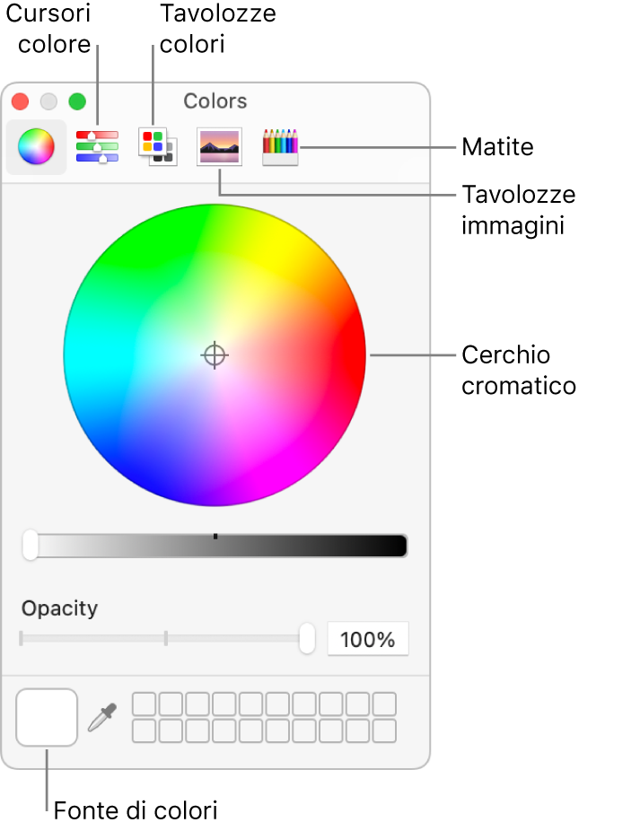 La finestra Colori. Nella parte superiore della finestra si trova La barra strumenti, che dispone di pulsanti per cursori colore, tavolozze colori e matite. Il cerchio cromatico è al centro della finestra. Il riquadro colori è in basso a sinistra.