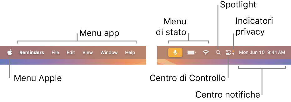 La barra dei menu. A sinistra, il menu Apple e i menu delle app. A destra, i menu degli stati, Spotlight, Centro di Controllo, indicatori della privacy e Centro Notifiche.